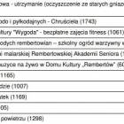 Fotka nr 1 z 3