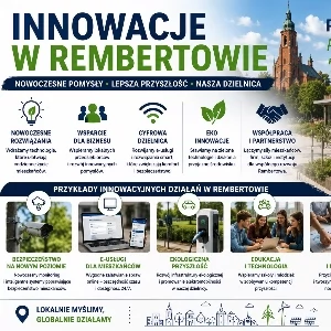 Zdjęcie: Innowacje Rembertów DZIELNICA iRembertów