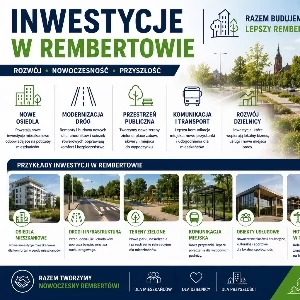 Zdjęcie: Inwestycje Rembertów DZIELNICA iRembertów