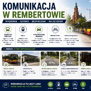Zdjęcie: Komunikacja Rembertów DZIELNICA iRembertów